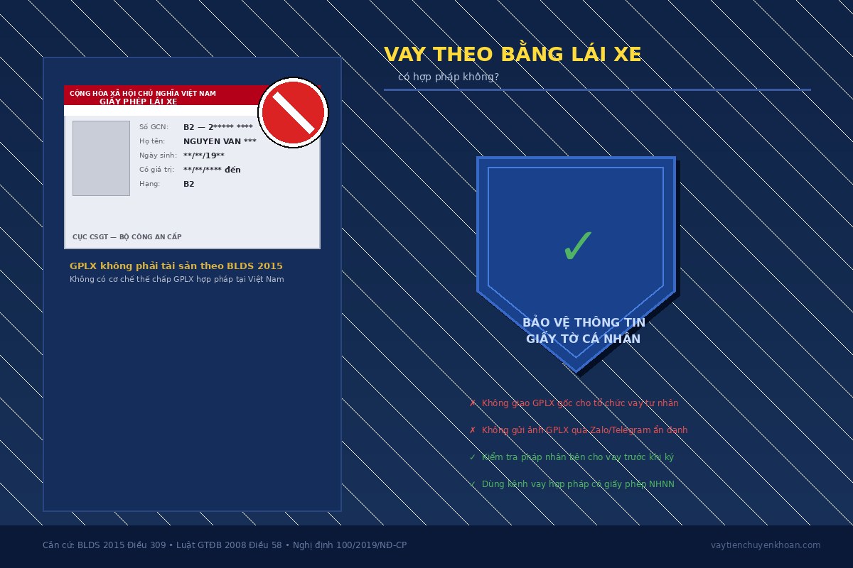 Vay Theo Bằng Lái Xe Có Hợp Pháp Không? Cảnh Báo Trước Khi Đưa GPLX