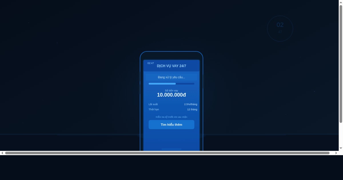Vay Đêm Khuya, Dịch Vụ Vay 24/7 Có An Toàn Không?