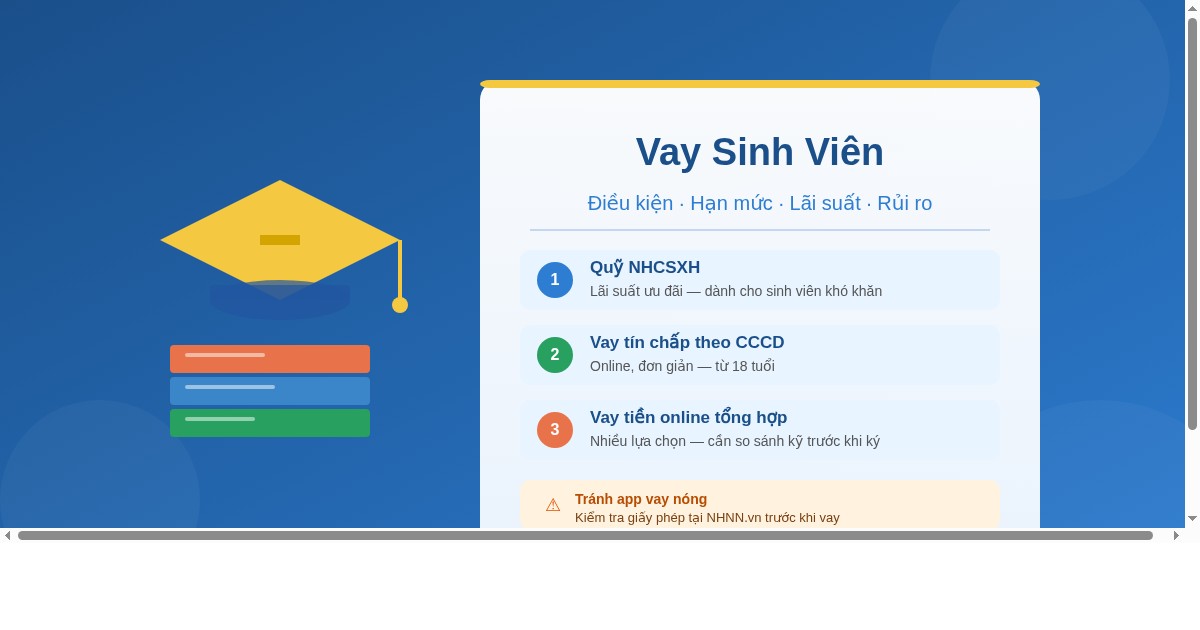 Vay Sinh Viên: Điều Kiện, Hạn Mức, Lãi Suất Và Những Rủi Ro Cần Tránh